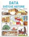 Data světové historie