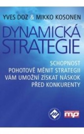 Dynamická strategie