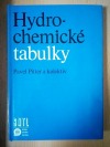 Hydrochemické tabulky