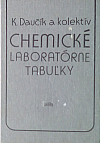 Chemické laboratórne tabuľky