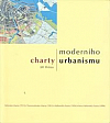 Charty moderního urbanismu