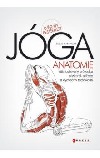 JÓGA - anatomie